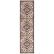 Linon Washable Wright Polyester 2'x8' Rug in Ivory
