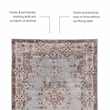 Linon Washable Leo Polyester 2'x8' Rug in Blue