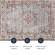 Linon Washable Leo Polyester 5'x7' Rug in Blue
