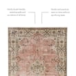 Linon Washable Blanche Polyester 2'x8' Rug in Pink
