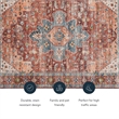 Linon Washable Cason Polyester 5'x7' Rug in Rust Orange