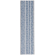 Linon Washable Walton Polyester 2'x8' Rug in Ivory