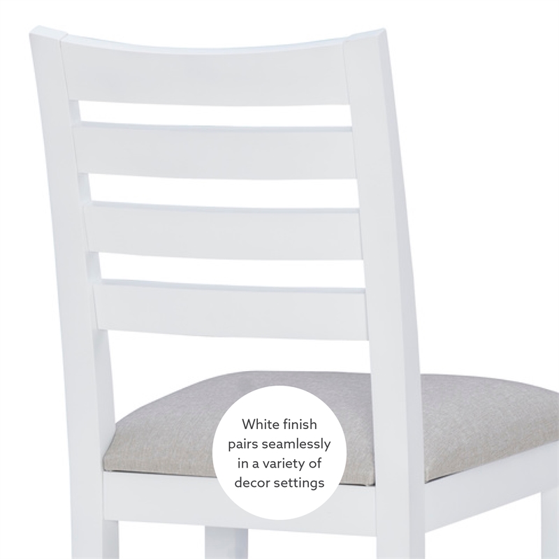 Linon Elder Commercial Grade Set of Two Padded Counter Stools in White Beechwood