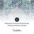 Linon Washable Madi Polyester 2'x3' Rug in Teal Blue