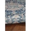 Linon Washable Madi Polyester 2'x8' Rug in Teal Blue
