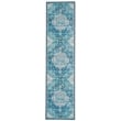 Linon Washable Madi Polyester 2'x8' Rug in Teal Blue