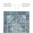 Linon Washable Madi Polyester 5'x7' Rug in Teal Blue