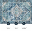Linon Washable Madi Polyester 5'x7' Rug in Teal Blue