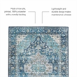 Linon Washable Madi Polyester 5'x7' Rug in Teal Blue