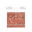 Linon Washable Colson Polyester 3'x5' Rug in Red