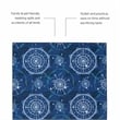 Linon Washable Declan Polyester 5'x7' Rug in Blue