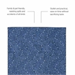 Linon Washable Lathan Polyester 3'x5' Rug in Blue