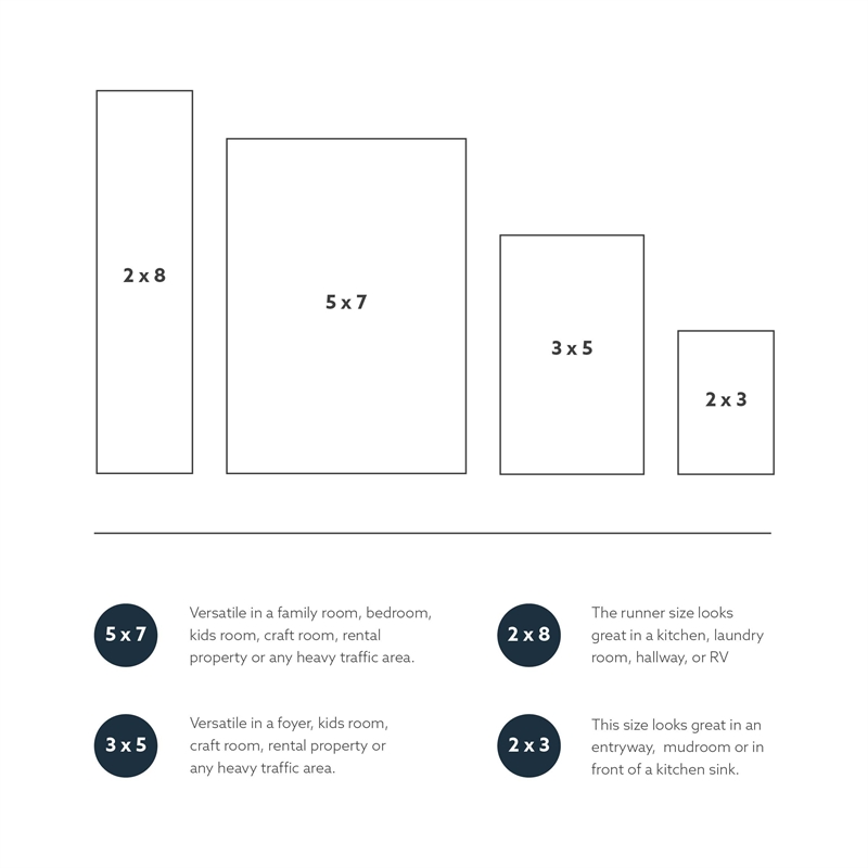 Linon Washable Lathan Polyester 5'x7' Rug in Blue