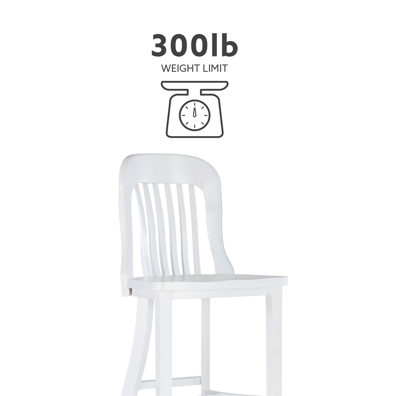 Linon Roxana Wood Commercial Grade Set of 2 Counter Stools in Glossy White