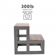 Linon Benny Sturdy Wood Bed Steps Minimalist Style Iron Frame in Gunmetal Gray