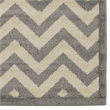Linon Corfu Chevron Polypropylene 4'4