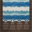 Linon Indoor Outdoor Machine Washable Beck Accent 2'x3' Rug in Ivory and Blue