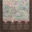Linon Indoor Outdoor Machine Washable Lana Accent 2'x3' Rug in Gray and Green