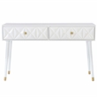 Linon Alick Wood Geo Texture Console Table Drawers Gold Hardware in Glossy White