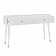 Linon Alick Wood Geo Texture Console Table Drawers Gold Hardware in Glossy White