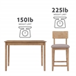 Linon Jordan Upholstered Five Piece Tavern Set in Rustic Gray Wash Wood