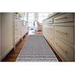Linon Marion Macomb Polyester 2' x 10' Runner Rug in Cream