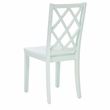 Linon Nico Wood Side Chair Lattice Back Design in Crisp Mint Green Finish