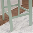 Linon Nico Lattice Back Counter Stool in Crisp Mint Green Painted Solid Wood