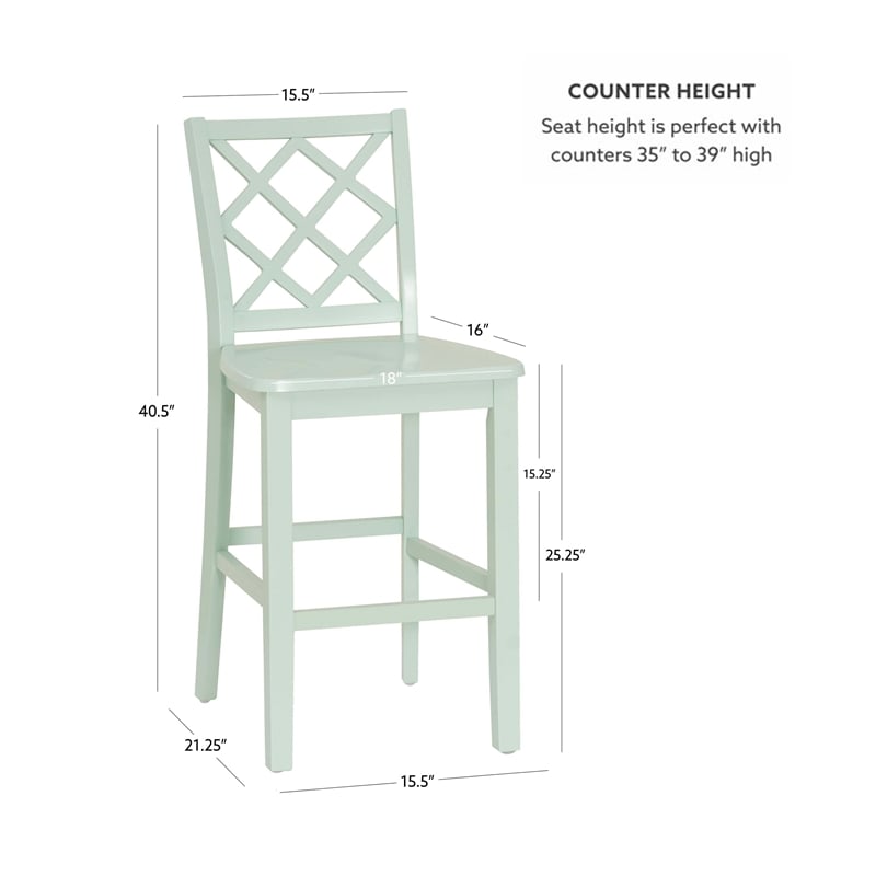 Linon Nico Lattice Back Counter Stool in Crisp Mint Green Painted Solid Wood