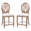 Linon Paxton Ornamental Backrest Set of 2 Counter Stool in Light Brown Beechwood