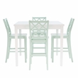 Linon Nico 5 Pce Counter Dining Set White Table/4 Mint Green Chairs in Wood