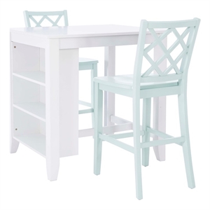 Linon Nico 3 Pce Counter Dining Set White Table/2 Mint Green Chairs in Wood