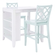 Linon Nico 3 Pce Counter Dining Set White Table/2 Mint Green Chairs in Wood