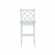 Linon Nico 3 Pce Counter Dining Set White Table/2 Mint Green Chairs in Wood