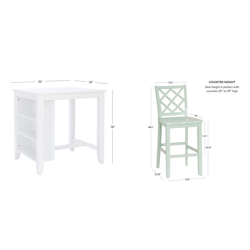 Linon Nico 3 Pce Counter Dining Set White Table/2 Mint Green Chairs in Wood