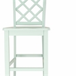 Linon Nico 3 Pce Counter Dining Set White Table/2 Mint Green Chairs in Wood