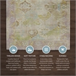 Linon Logan Mersin Polyester 2' X 3' Accent Rug in Lilac and Green