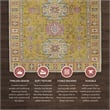 Linon Logan Sivas Polyester 5' X 7' Area Rug in Yellow and Ivory