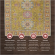 Linon Logan Sivas Polyester 8' X 10' Area Rug in Yellow and Ivory