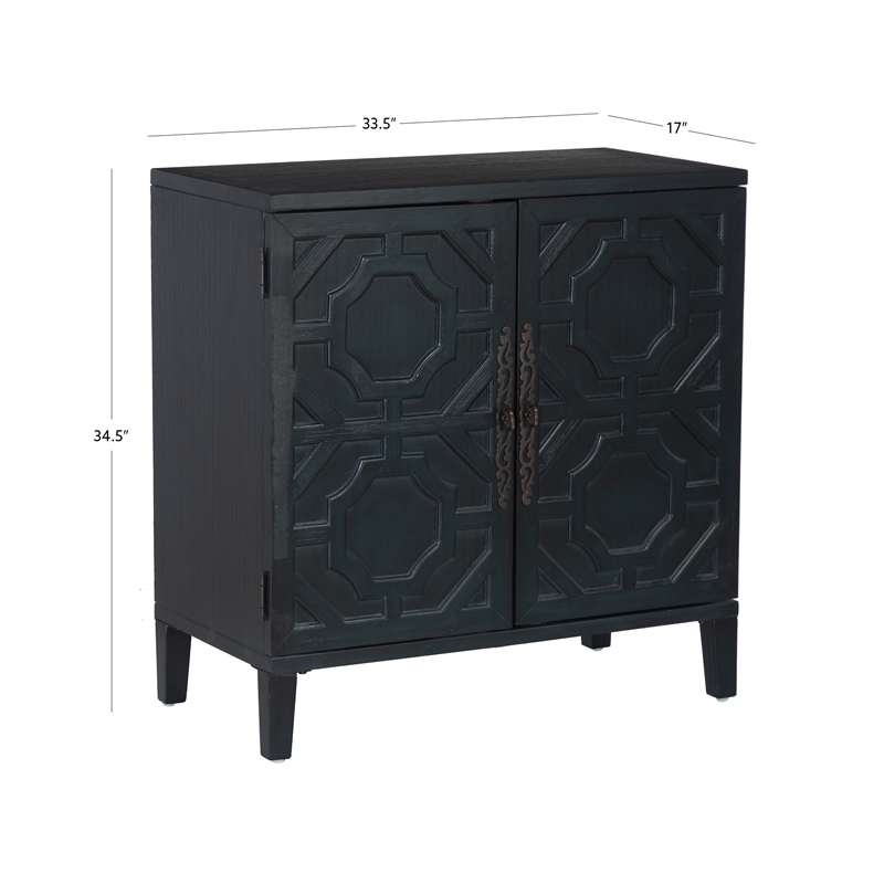 Linon Merrin Wood 2 Door Accent Cabinet in Midnight Blue