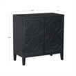 Linon Merrin Wood 2 Door Accent Cabinet in Midnight Blue