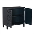 Linon Merrin Wood 2 Door Accent Cabinet in Midnight Blue