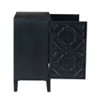 Linon Merrin Wood 2 Door Accent Cabinet in Midnight Blue
