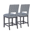 Linon Jubilee Counter Stool in Gray Set of 2