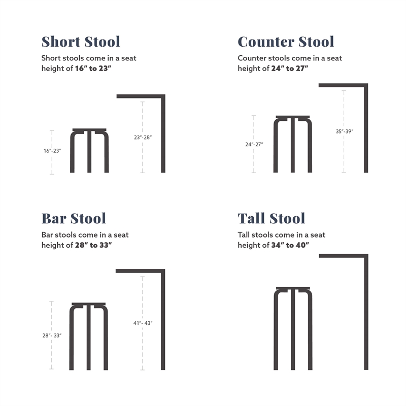 Linon milano best sale counter stool