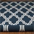 Linon Salonika Quatrefoil Reversible Woven Wool 5'x8' Rug in Blue