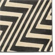 Linon Roma Zigzag Power Loomed Polypropylene 5'x7' Rug in Gray