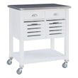 Linon Robbin Wood Rolling Kitchen Storage and Prep Cart in White