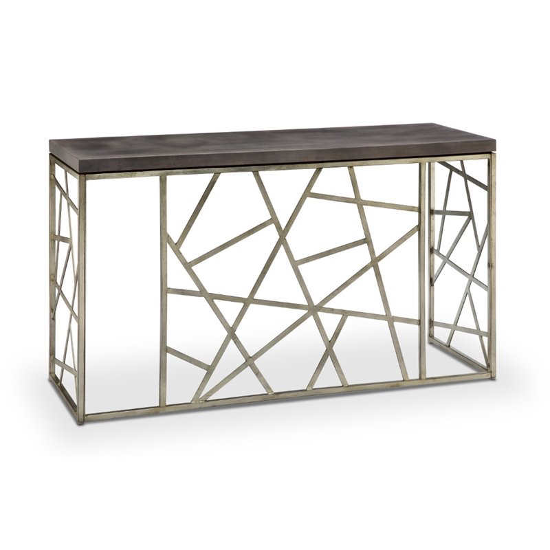console tables
