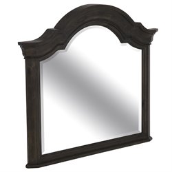 Mirrors